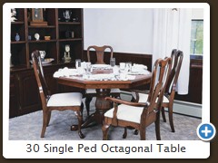 30 Single Ped Octagonal Table